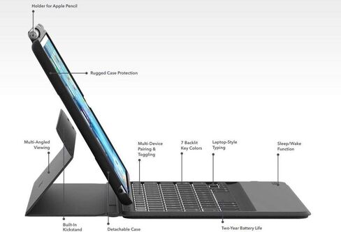 ZAGG Rugged Messenger لجهاز iPad Pro 10.5 بوصة وPad Air 10.5 بوصة (الجيل 3) - حافظة بإضاءة خلفية 7 ألوان ولوحة مفاتيح بلوتوث - أسود in Kuwait