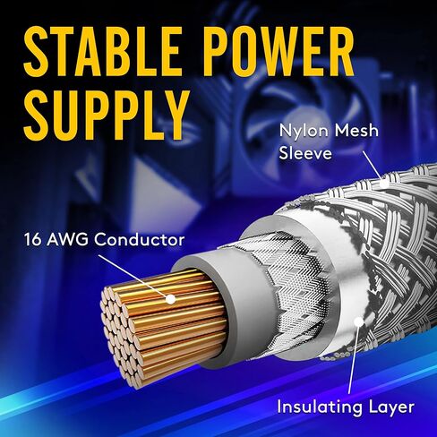 EZDIY-FAB PSU Cable Extension kit Sleeved Cable Custom Power Supply Sleeved Extension 16 AWG 24-PIN 8-PIN 6-PIN 4+4-PIN with White Combs-White Connector-White and Purple Cable in Saudi Arabia