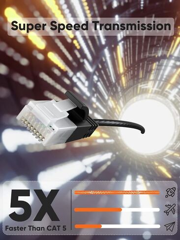 CableCreation Ultra Slim Cat6a Ethernet Short Cable OD 2.8mm, Up Angle LAN Super Light Cord, High Speed 10G UTP Network Patch Cable, Internet Wire for PC,Router,Modem,Printer,TV Box,PS5; 1.64FT/0.5M in Saudi Arabia