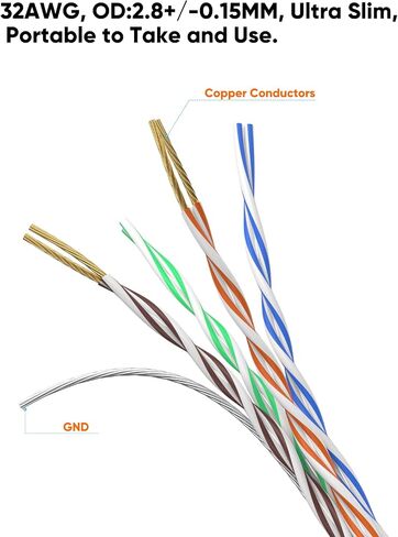 CableCreation Ultra Slim Cat6a Ethernet Short Cable OD 2.8mm, Up Angle LAN Super Light Cord, High Speed 10G UTP Network Patch Cable, Internet Wire for PC,Router,Modem,Printer,TV Box,PS5; 1.64FT/0.5M in Saudi Arabia