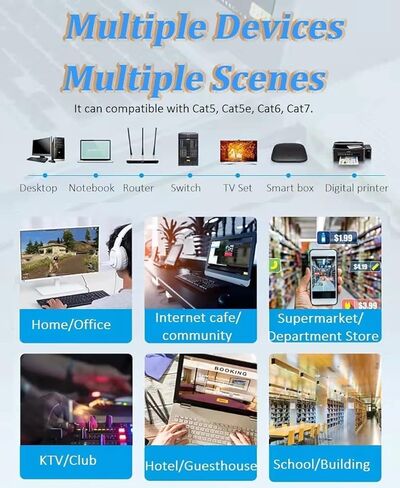 محول شبكة مقسم ايثرنت 1 الى 2 منفذ سارتي مناسب للفئة الفائقة 5/5e/6/7، متوافق مع المعدات مع واجهة ار جيه 45 والكمبيوتر والراوتر وصندوق الإعداد والمودم البصري in Kuwait