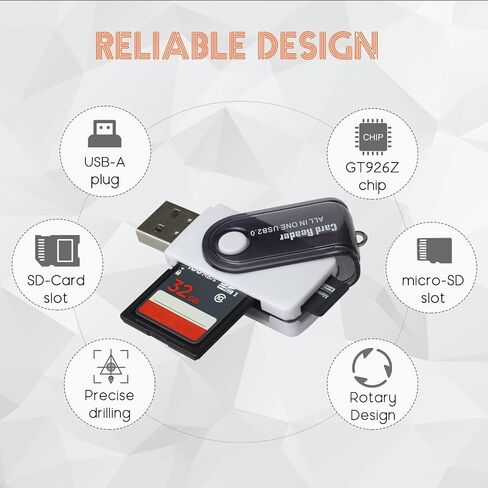 [3 Packs] USB SD Card Reader for PC, Micro SD Card to USB Adapter, MS Duo/Micro MS Card Reader for Camera Memory Card Reader, Wansurs Card Reader for PC/Laptop in Saudi Arabia