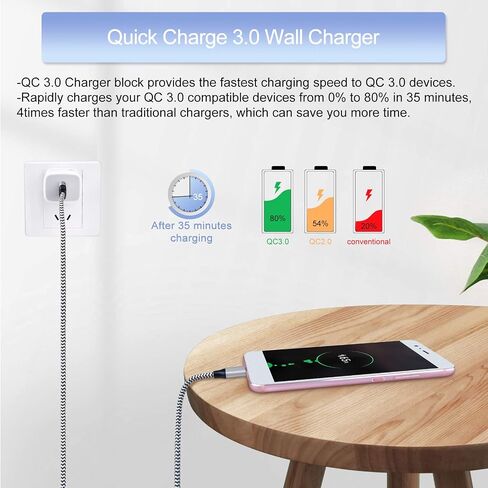 شاحن حائط USB سريع الشحن 3.0 مع كابل من النوع C شحن سريع لهاتف Samsung Galaxy S23/S22/S21/S20 FE/Ultra/Plus 5G Note 20 Ultra/10 S10e A54 A34 A52 A13 A20، 18 وات 3 أمبير قابس محول الطاقة C سلك in Saudi Arabia