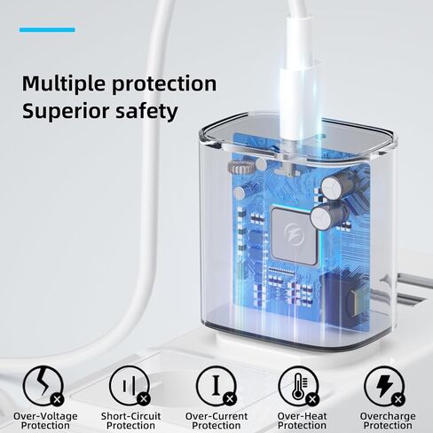 3 عبوات USB C شاحن سريع 20 وات لهاتف iPhone 15/15 Pro Max شاحن iPad Pro مع كابل USB C إلى C بطول 10 أقدام شحن سريع لهاتف iPhone 15 Pro/15 Plus // iPad Mini 6، iPad Air 5/4، iPad Pro 12.9/11/10 in Kuwait