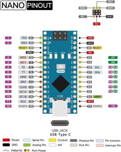 OSOYOO 3pcs LGT Nano for Arduino Nano Compatible with ATmega328p Chip Nano Board with USB-C Interface in Saudi Arabia