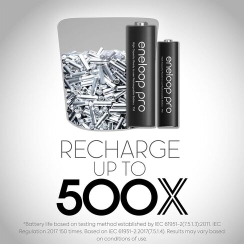 شاحن بطارية متطور من باناسونيك K-KJ75KHC4BA مع منفذ شحن USB وبطاريات 4AA eneloop pro عالية السعة قابلة لإعادة الشحن in Kuwait