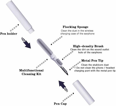 قلم تنظيف سماعة بلوتوث ، فرشاة ناعمة للتنظيف متعددة الأغراض ، تستخدم لتنظيف الأوساخ سماعات الأذن ، غطاء سماعة بلوتوث ، الهاتف الخليوي والكمبيوتر أو الكاميرا in Kuwait