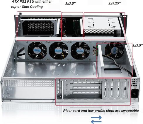 هيكل خادم RackChoice 2U Rackmount 2x5.25 + 6x3.5 ATX/MATX يدعم ATX PSU مع تبريد علوي أو جانبي in Kuwait