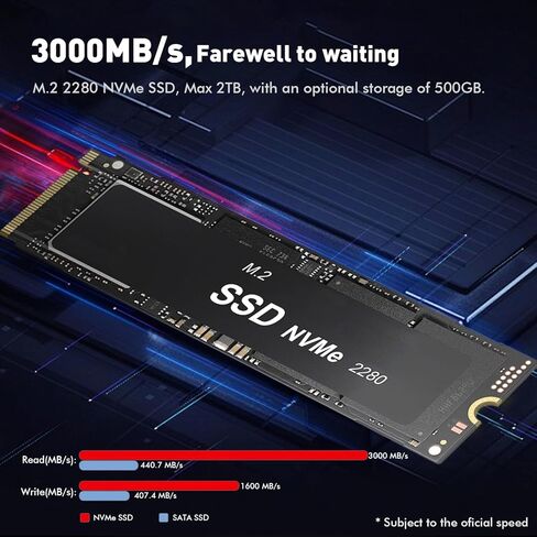 TRIGKEY Mini PC Ryzen 7 Speed S5 5800H(Up to 4.4GHz,L3 16MB) Mini Gaming Computer 32GB DDR4 3200MHz 1TB M.2 2280 NVMe SSD, Wi-Fi 6/Bluetooth 5.2/4K@60Hz/HDMI+DP+Type-C/USB 3.2 Micro PC in Kuwait