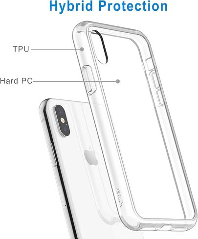 حافظة JETech لهاتف iPhone Xs Max مقاس 6.5 بوصة، غطاء ممتص للصدمات غير أصفر اللون، ظهر شفاف مضاد للخدش (شفاف) in Saudi Arabia