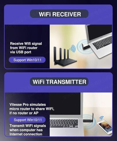 محول WiFi 6E USB Dongle: بطاقة الشبكة اللاسلكية Triband Gigabit AXE5400 - لبث ألعاب Windows 4K in Kuwait