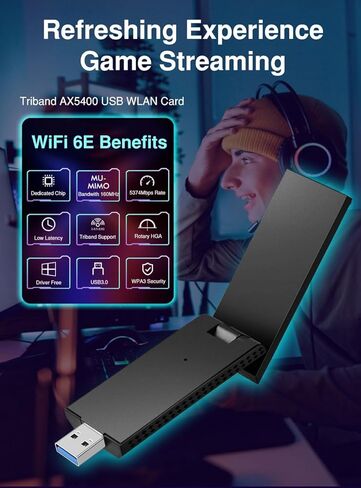 محول WiFi 6E USB Dongle: بطاقة الشبكة اللاسلكية Triband Gigabit AXE5400 - لبث ألعاب Windows 4K in Kuwait