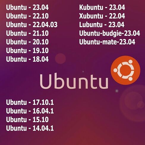 ذاكرة فلاش USB 22.04 LTS بنظام تشغيل قابل للتمهيد والتمهيد والتعافي المباشر سعة 64 جيجابايت من اوبونتو in Kuwait