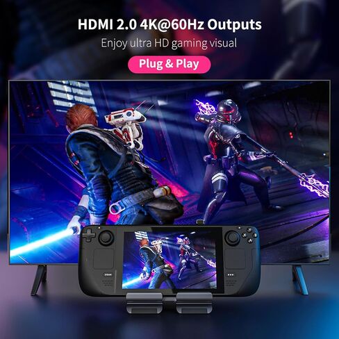 قاعدة شحن من جيه كيه ال كيه جيه متوافقة مع ستيم ديك، قاعدة 6 في 1 USB C ستيم ديك مع HDMI 2.0 4K@60Hz، جيجابت ايثرنت، USB-C 3.0، 2 USB 3.0 ومنفذ شحن USB-C 100 واط لستيم ديك/ روج الي in Kuwait