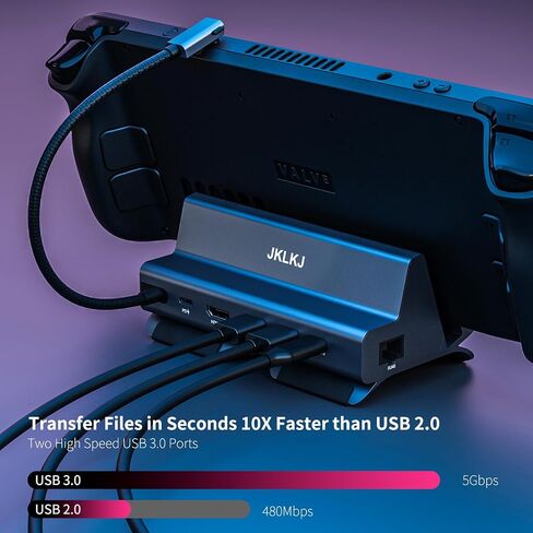 قاعدة شحن من جيه كيه ال كيه جيه متوافقة مع ستيم ديك، قاعدة 6 في 1 USB C ستيم ديك مع HDMI 2.0 4K@60Hz، جيجابت ايثرنت، USB-C 3.0، 2 USB 3.0 ومنفذ شحن USB-C 100 واط لستيم ديك/ روج الي in Kuwait
