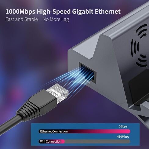 قاعدة شحن من جيه كيه ال كيه جيه متوافقة مع ستيم ديك، قاعدة 6 في 1 USB C ستيم ديك مع HDMI 2.0 4K@60Hz، جيجابت ايثرنت، USB-C 3.0، 2 USB 3.0 ومنفذ شحن USB-C 100 واط لستيم ديك/ روج الي in Kuwait