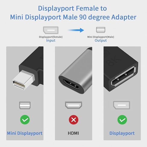 Poyiccot Mini Displayport to Displayport Adapter, 8k Mini DP to DP Adapter Bi-Directional Mini Displayport Male to Displayport Female Extention Adapter for Laptop PC TV Gaming Monitor, 2pack in Kuwait