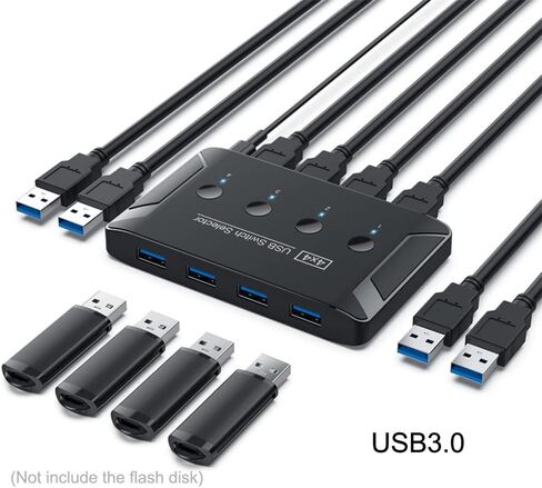 NFHK KVM USB 2.0 محدد التبديل 4 منافذ أجهزة الكمبيوتر مشاركة 4 أجهزة للطابعة الماسح الضوئي لوحة المفاتيح والماوس in Kuwait