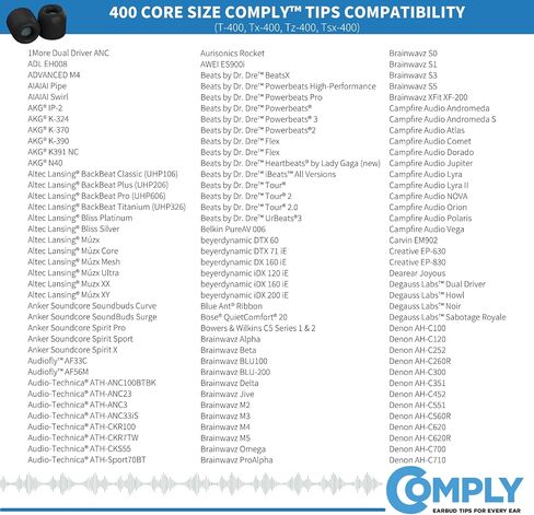 أطراف أذن بديلة من سلسلة Foam 400 متوافقة مع Bose Quiet Comfort 20 وSennheiser IE 300 وCampfire Audio و7Hertz وNuraLoop والمزيد | الراحة المطلقة | ملاءمة لا تتزعزع | لا يوجد TechDefender | كبير، 3 أزواج in Kuwait