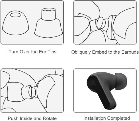 أطراف أذن ALXCD متوافقة مع سماعات JBL Vibe Beam، 6 أزواج بأحجام صغيرة/متوسطة/كبيرة بديلة من السيليكون الناعم، أطراف أذن من السيليكون، متوافقة مع JBL Vibe Beam، أسود in Saudi Arabia