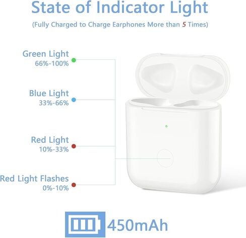 Airpod Charging Case,Wireless Airpod Replacement Charging Case Compatible with AirPods 1&2,Airpod Charger Case Only,450 mAH Airpod Battery Replacement with Bluetooth Pairing Sync Button,Ivory White in Kuwait