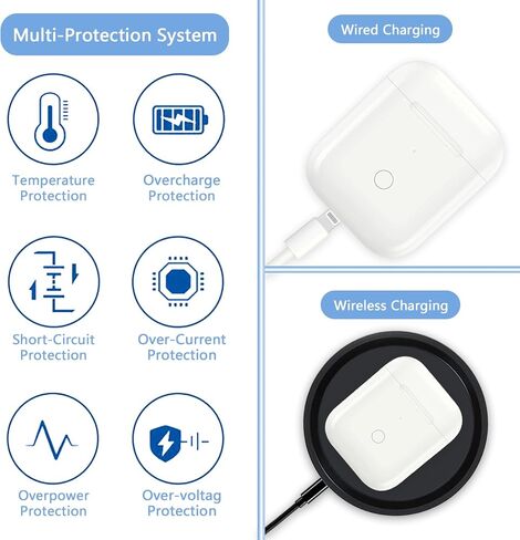 Airpod Charging Case,Wireless Airpod Replacement Charging Case Compatible with AirPods 1&2,Airpod Charger Case Only,450 mAH Airpod Battery Replacement with Bluetooth Pairing Sync Button,Ivory White in Kuwait