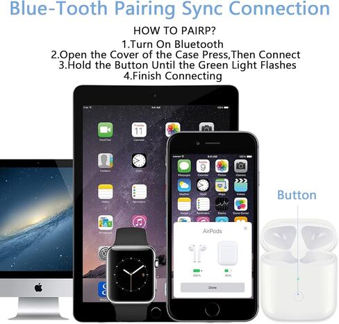 Airpod Charging Case,Wireless Airpod Replacement Charging Case Compatible with AirPods 1&2,Airpod Charger Case Only,450 mAH Airpod Battery Replacement with Bluetooth Pairing Sync Button,Ivory White in Kuwait