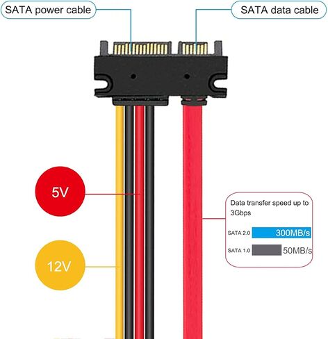 DKARDU 4 Pack 22-pin (7+15) SATA Data and Power Combo Extension Cable, 22-pin (7+15) Sata Male to Female Hard Drive Cable for HDD SDD Optical Drive 50cm 20-inch in Saudi Arabia