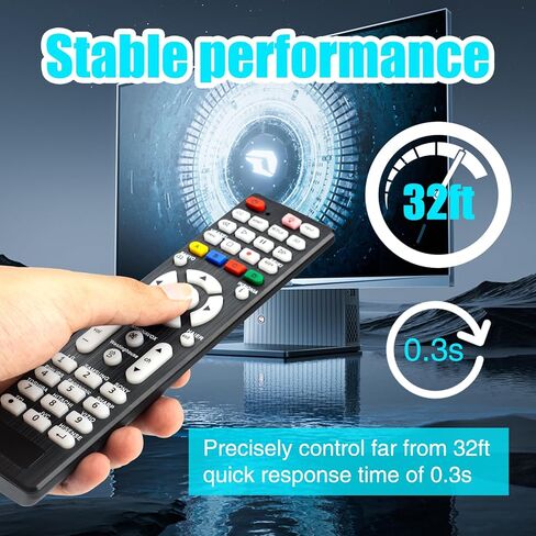 maqsai Universal Remote with Backlight Button Compatible with Samsung/LG/Sony/Sharp/Vizio/Philips/TCL/Hisense/Haier/Sanyo/JVC/Insignia/Toshiba/Hitachi/Magnavox/Panasonic Smart TV Remote in Kuwait