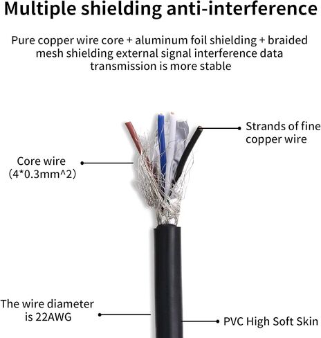 Eonvic Industrial M12 4 Pin ذكر مستقيم الطيران موصل كابل الاستشعار الكهربائي in Kuwait