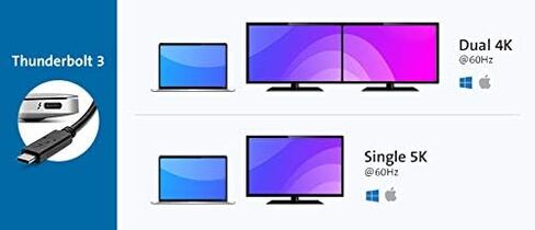 كينسينغتون SD5350T ثندربولت 3 قاعدة شحن مع قارئ بطاقة اس دي (K38626NA) in Kuwait