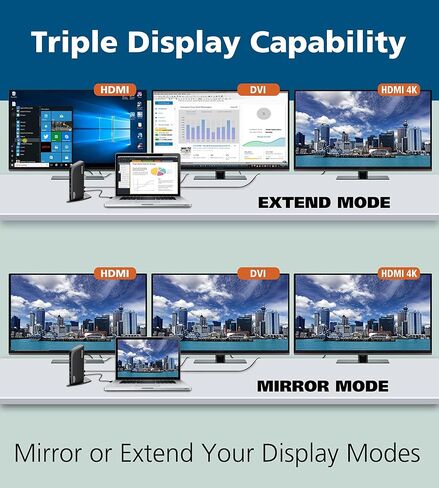 محطة إرساء Diamond Multimedia DS3900PD Diamond Multimedia Triple Display 4K Universal Type-C مع توصيل الطاقة (65 وات) لأجهزة الكمبيوتر المحمولة Mac وWindows المجهزة من النوع C/Thunderbolt 3 in Kuwait