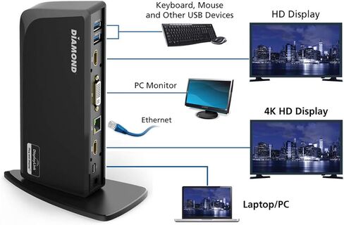 محطة إرساء Diamond Multimedia DS3900PD Diamond Multimedia Triple Display 4K Universal Type-C مع توصيل الطاقة (65 وات) لأجهزة الكمبيوتر المحمولة Mac وWindows المجهزة من النوع C/Thunderbolt 3 in Kuwait