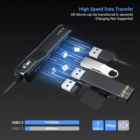 موزع موزع USB 3.0 بـ 4 منافذ، ومحول USB متعدد المنافذ ممتد (الشحن غير مدعوم)، ومركز بيانات USB صغير الحجم (5 جيجابت في الثانية) لأجهزة MacBook وMac Pro/mini وiMac وSurface Pro وXPS والكمبيوتر الشخصي ومحرك فلاش USB ومحرك الأقراص الصلبة المحمول والمزيد in Kuwait