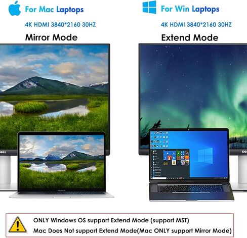 موزع USB C 4K HDMI محول شاشة 7 في 1 محول متعدد المنافذ مع HDMI 4K PD 87W مع قارئ بطاقات SD/TF متوافق مع ماك بوك ثاندربولت 3 والمزيد من اجهزة ويندوز USB C in Kuwait