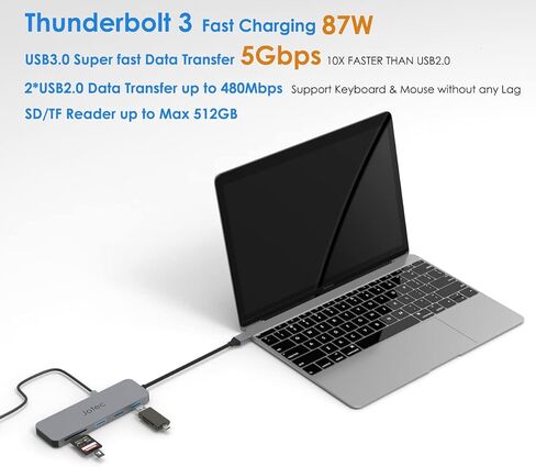 موزع USB C 4K HDMI محول شاشة 7 في 1 محول متعدد المنافذ مع HDMI 4K PD 87W مع قارئ بطاقات SD/TF متوافق مع ماك بوك ثاندربولت 3 والمزيد من اجهزة ويندوز USB C in Kuwait