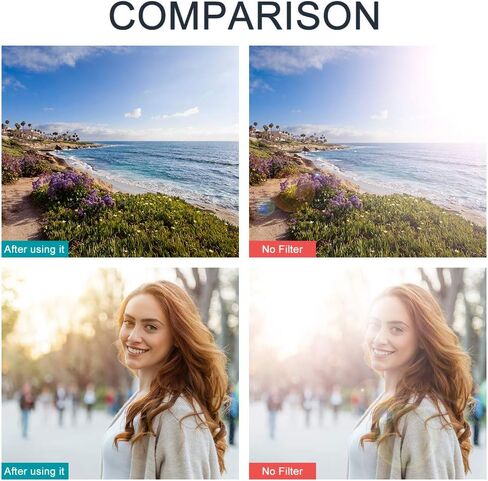 49 مم تيل ميتال غطاء عدسة شمسية مع غطاء عدسة مركزي لنيكون سوني بنتاكس أولمبس فوجي سورمانج لايكا عدسات خيط قياسية + قطعة قماش للتنظيف in Kuwait