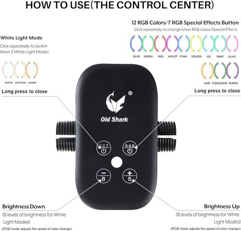 ضوء حلقة سطح المكتب من Oldshark RGB للكمبيوتر المحمول، ضوء سيلفي دوار مقاس 12 بوصة مع حامل معدني وحامل هاتف، إضاءة لمكالمات التكبير ومؤتمرات الفيديو والاجتماعات الافتراضية وإضاءة كاميرا الماكياج in Kuwait