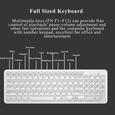 Wireless Keyboard and Mouse Combo,JieruiDeng 2.4Ghz USB Cordless Slim Silent Keyboard and Mouse Kit Home Office Game Use for Computer,Laptop,PC Desktops,Mac (Green) in Kuwait