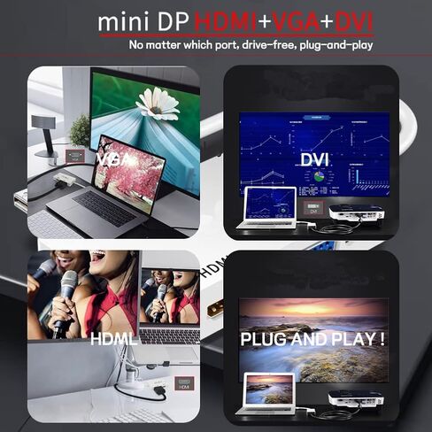 كويفاتي محول دي بي 3 في 1، محول ميني دي بي الى HDMI DVI VGA لا يحتاج الى مصدر طاقة خارجي، مقاوم للرطوبة ومقاوم للتآكل، يدعم مخرج فيديو متعدد الصيغ in Kuwait