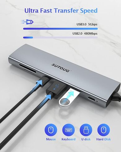 محطة إرساء SUTOUG، محور USB C 7 في 1 مع مخرج HDMI 4K@30 هرتز، منفذ شحن من النوع C بقوة 100 وات، وفتحة بطاقة SD/TF، ​​ومنفذين USB-A3.0، ومحول USB-C 3.0 متعدد المنافذ من النوع C لجهاز MacBook Pro Air XPS Surface Pro in Saudi Arabia