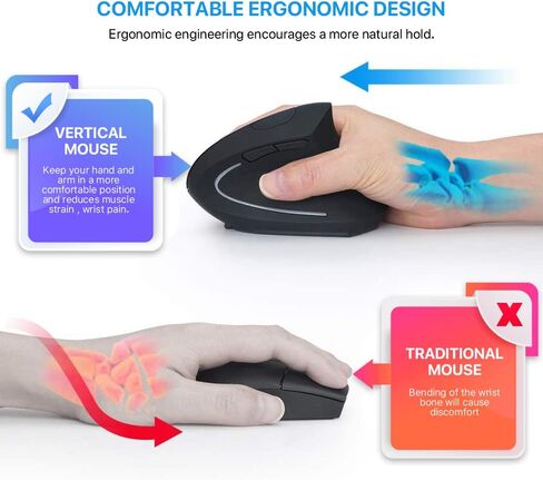Letaclanic Ergonomic Wireless Mouse Unique Rechargeable Optical Vertical Mouse, 2.4G 5.0 Bluetooth Mouse Ergonomic with 6 Buttons, 800/1200/1600 DPI Wireless Mouse for Laptop,Desktop,PC,MacBook in Kuwait