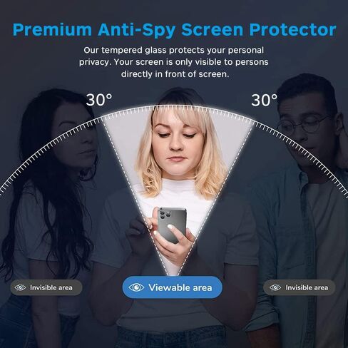 GLASS-M [عبوة من قطعتين] واقي شاشة للخصوصية لهاتف iPhone 14 Pro Max (6.7 بوصة)، طبقة زجاجية مقواة مضادة للتجسس، غطاء شاشة كامل مضاد للظهور، متوافق مع Dynamic Island، درع مضاد لبصمات الأصابع in Kuwait