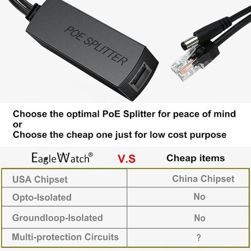 2 Pack PoE Splitter, Active PoE to 12V Adapter, PoE to 2.1mm DC, with IEEE 802.3af/at Compliant(Upgraded with USA chipset/Opto-Isolator) for Non-PoE IP Cameras AP Voip Phone and More (12V,1A) in Kuwait