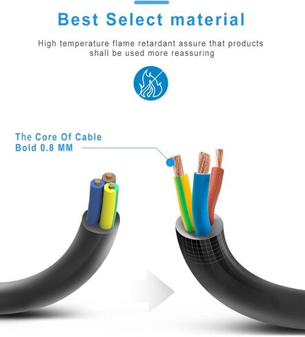 Wishinkle Surge Protector, 4 AC Multiple Plug Outlets with 2 USB Power Strip, 2.5 ft Flat Plug Extension Cord for Home, Office, Travel, School, Black in Kuwait