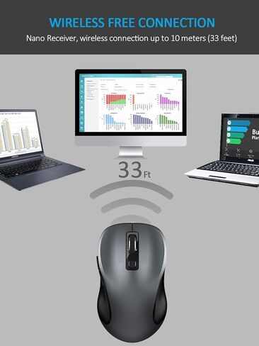 ماوس كمبيوتر لاسلكي من Trueque، ماوس USB لاسلكي لأجهزة الكمبيوتر المحمول، مقابض Ergo، 3 مستويات 1600 نقطة في البوصة، بطارية تدوم 12 شهرًا، محمولة لأجهزة الكمبيوتر الشخصية Mac Chromebook، 6 أزرار (رمادي) in Kuwait