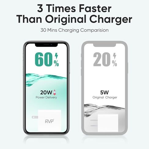 RVP+ USB C Docking Station 3 Monitors, 13-in-1, Triple Display-4K HDMI & DisplayPort Dual Monitors, 5Gbps USB-C/A Data Transfer, 100W Laptop-Charging, Gigabit Ethernet, Audio (RVP-082321) in Kuwait