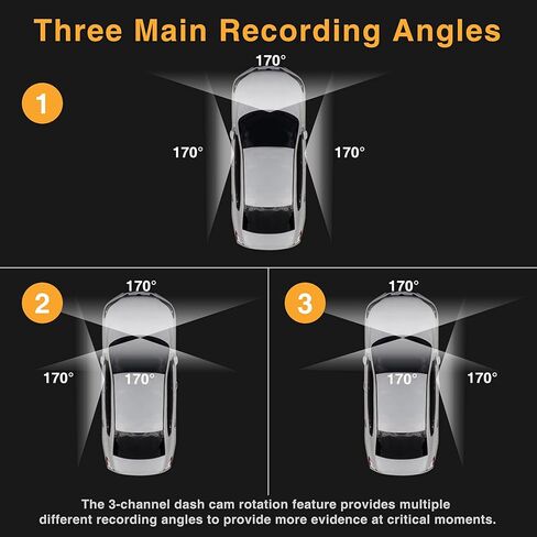 كاميرا قياس Pruveeo D80 ذات 3 قنوات مع نظام تحديد المواقع العالمي (GPS)، كاميرا أمامية وداخلية ثلاثية للسيارة، شاشة LCD 2.0 بوصة، رؤية ليلية، مكثف فائق، دعم 256 جيجابايت كحد أقصى، وضع مراقبة مواقف السيارات in Kuwait
