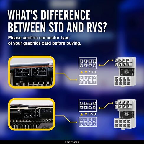 EZDIY-FAB GPU VGA PCIe 8 Pin U Turn 180 درجة زاوية موصل لوحة محول الطاقة لبطاقة رسومات سطح المكتب - النوع العكسي 3 عبوات بيضاء in Kuwait