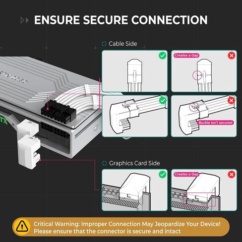 EZDIY-FAB GPU VGA PCIe 8 Pin U Turn 180 درجة زاوية موصل لوحة محول الطاقة لبطاقة رسومات سطح المكتب - النوع العكسي 3 عبوات بيضاء in Kuwait